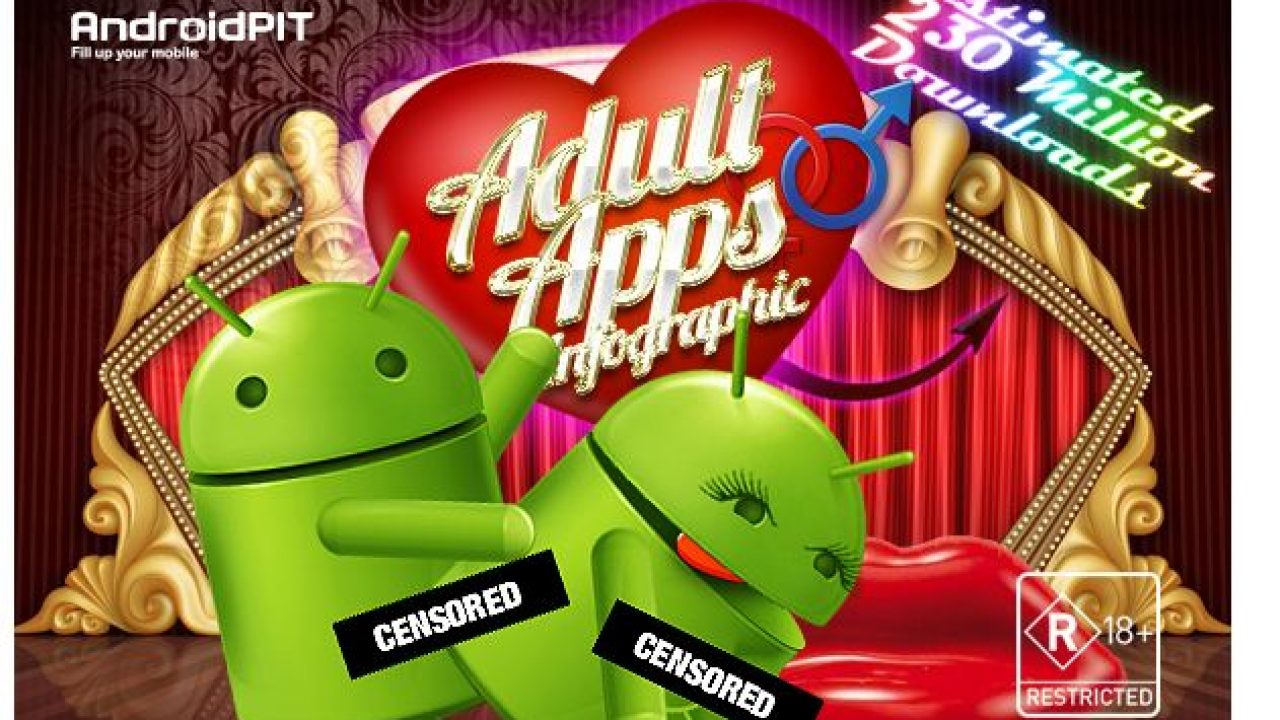 Porn Apps On Play Store